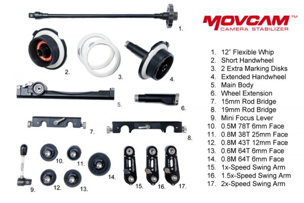 MOVCAM TWO-SIDED FOLLOW FOCUS