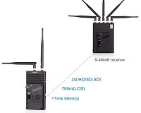 SWIT S-4904T transmitter and an S-4904R receiver